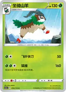 Gogoat