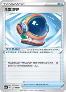 Casque Intégral