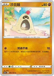 Sandygast