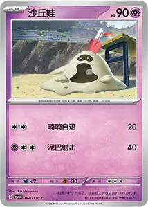 Sandygast V1