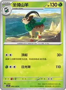 Gogoat
