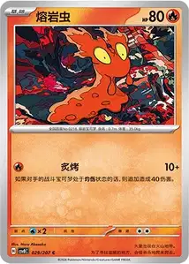 Limagma
