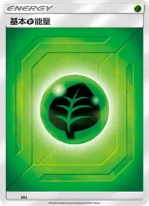 Énergie Plante