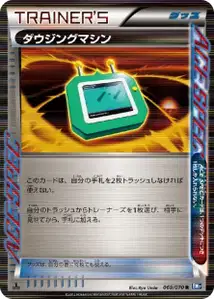 Dowsing