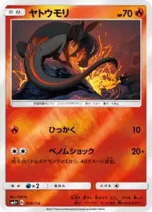 Salandit
