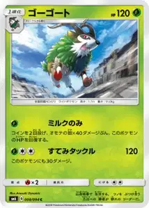 Gogoat