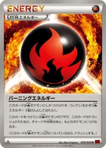 Énergie Combustion