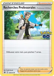Recherches Professorales