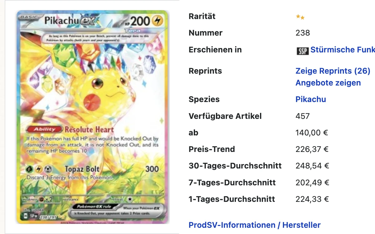 Kartendetails auf Cardmarket, Ohne Filter: ab 140,00 €, Preis-Trend 226,37 €.