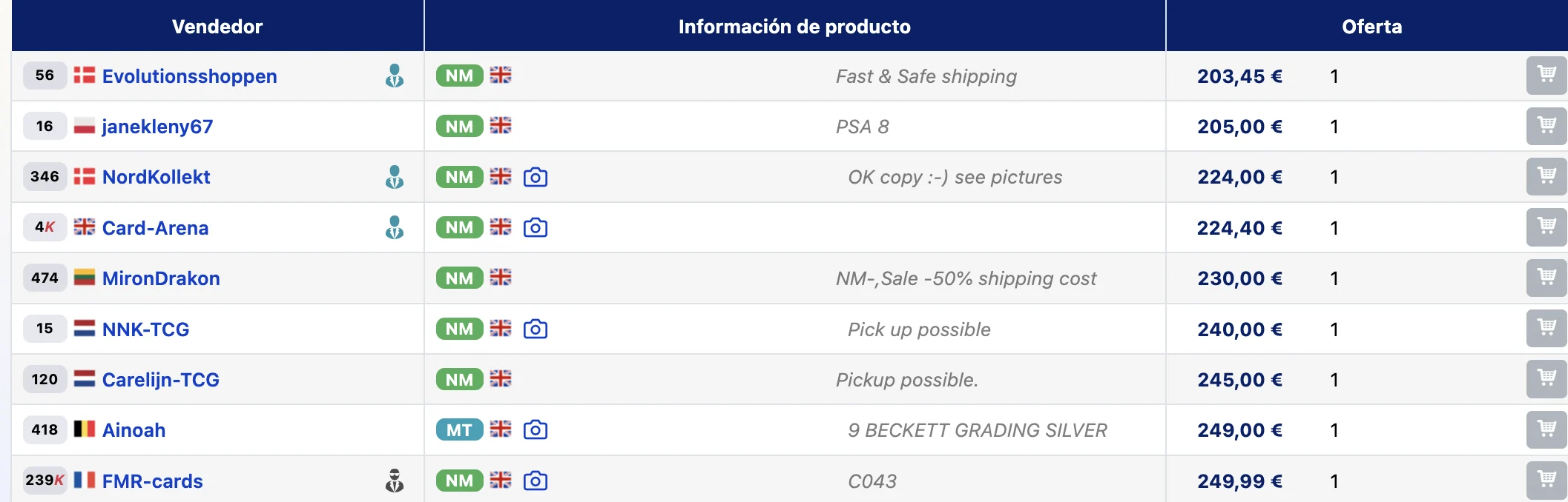 Ofertas de Cardmarket de un Pikachu ex en inglés Near Mint, de la más barata a la más cara, de vendedores en Dinamarca, Polonia, Reino Unido, Lituania, Países Bajos, Bélgica y Francia.