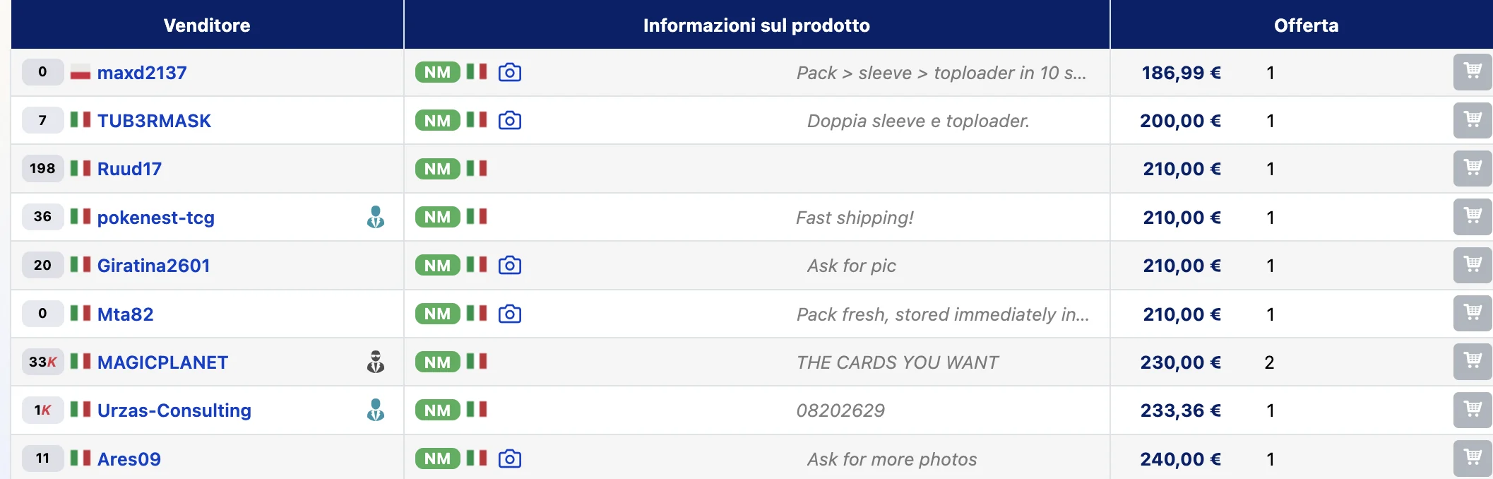 Offerte Cardmarket di un Pikachu ex italiano Near Mint, dalla più economica alla più cara: un venditore in Polonia, poi otto in Italia.